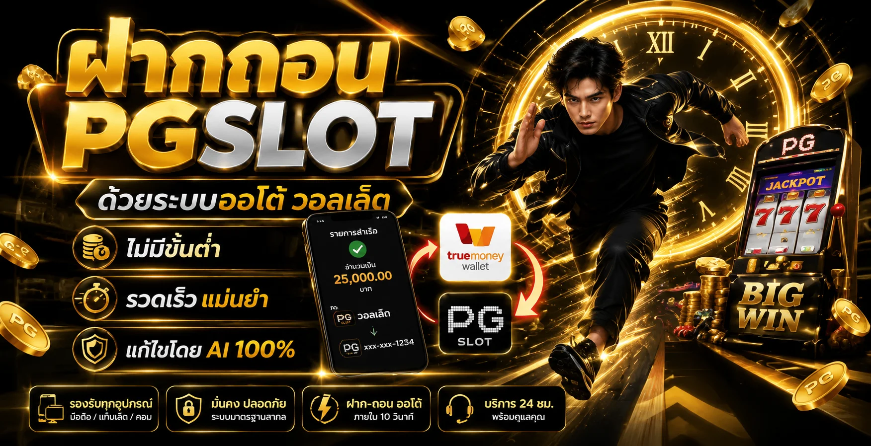 ทดลองเล่นสล็อตฟรี Bet889 ทุกค่าย ไม่ต้องสมัคร
